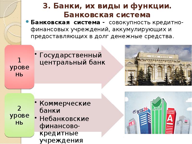 Банковская система презентация 11 класс экономика