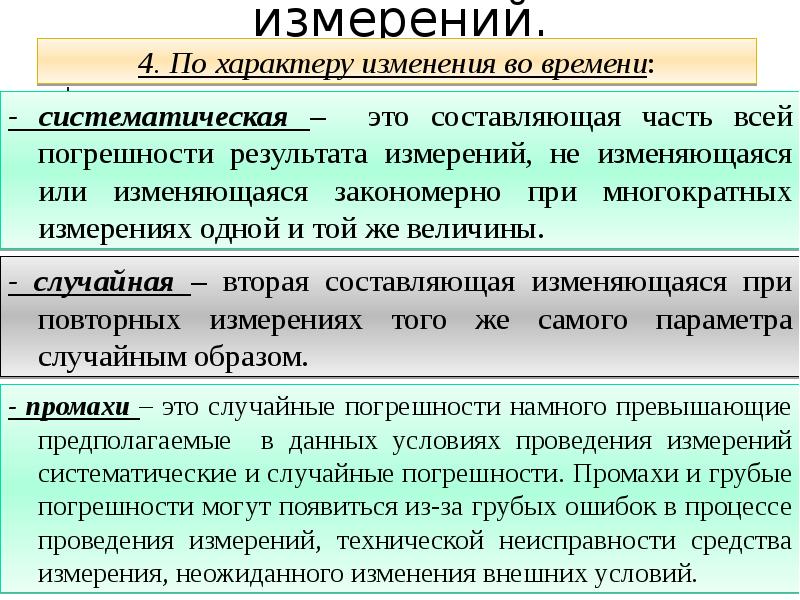 Измерение систематической составляющей погрешности