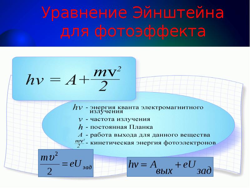 Фотоэффект уравнение эйнштейна презентация 11 класс