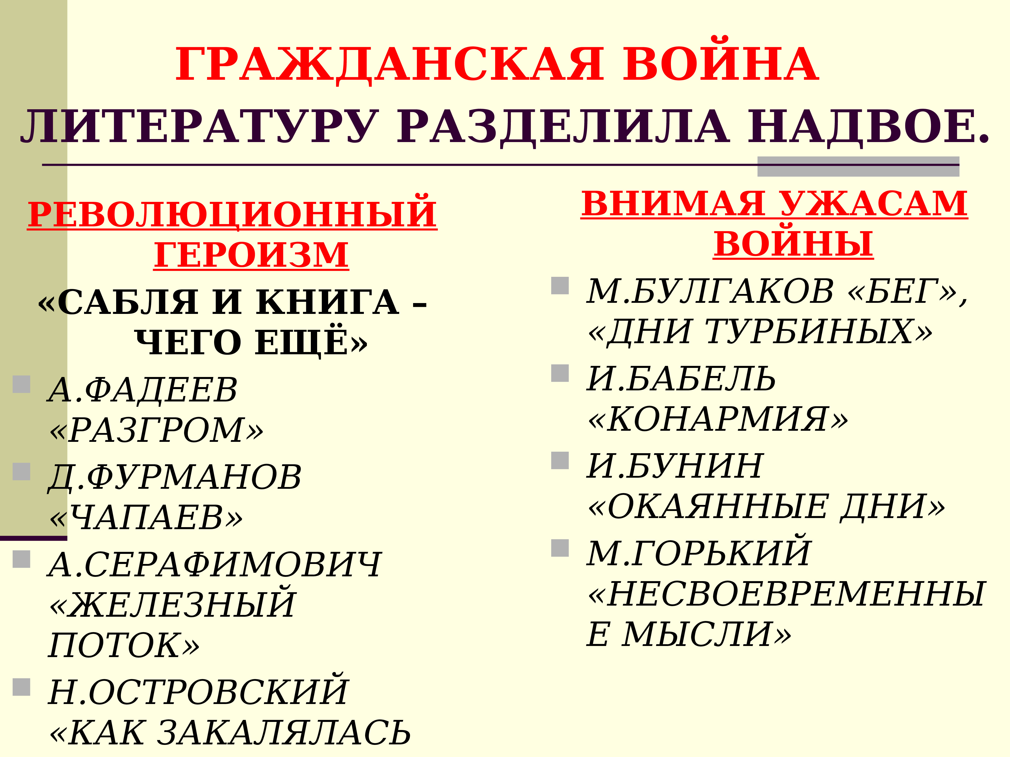 Литературный процесс 20 х годов презентация