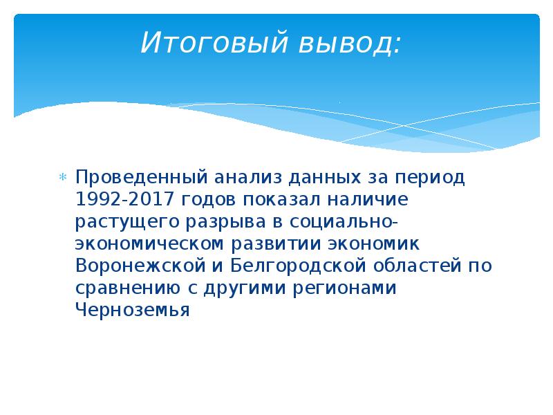 Вывод итогового проекта