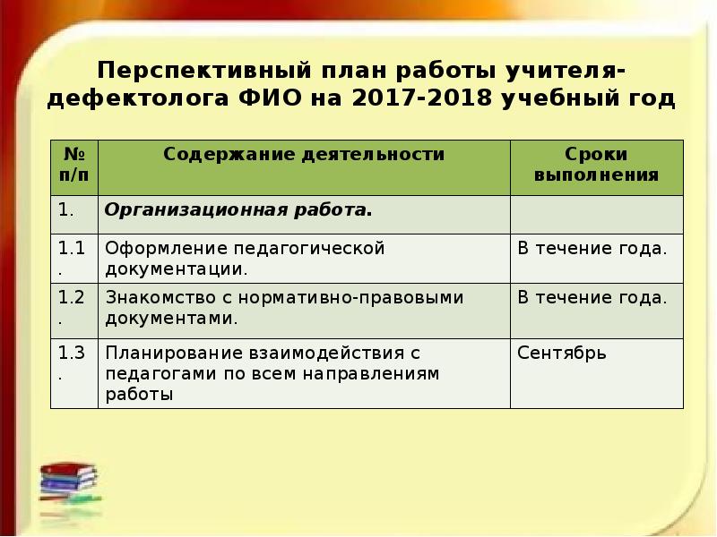 Перспективный план развития кабинета английского языка