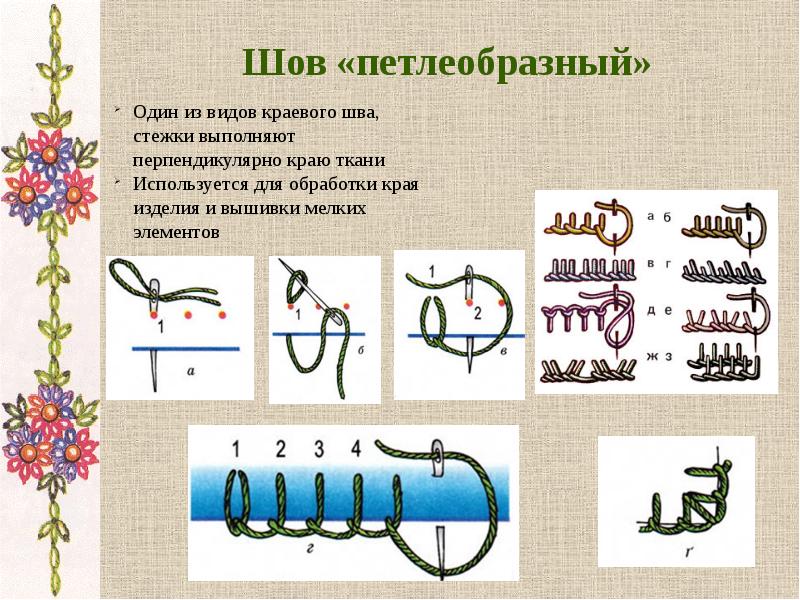 Презентация украшающие швы 5 класс