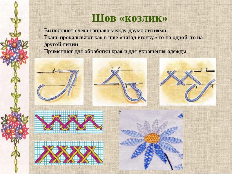 Рисунок для вышивки 5 класс технология