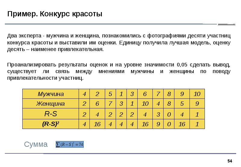 Образец критерий эталон 6 букв сканворд