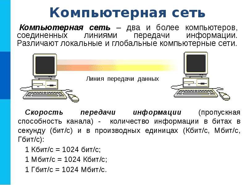 Тест всемирная компьютерная сеть интернет вариант 2. Тест всемирная компьютерная сеть интернет вариант 2