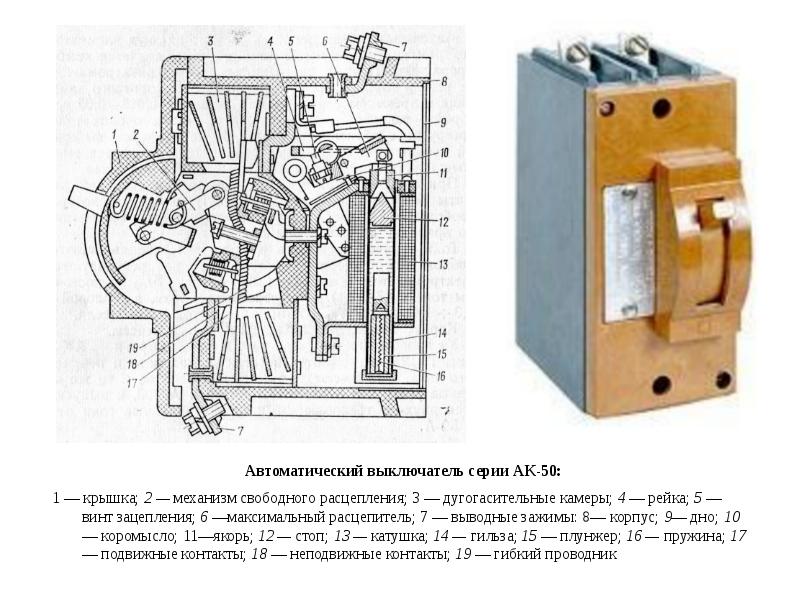 Автоматические выключатели презентация