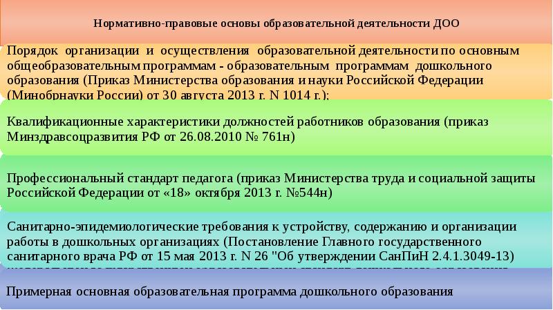 Охарактеризуйте деятельность эдукационной комиссии по плану