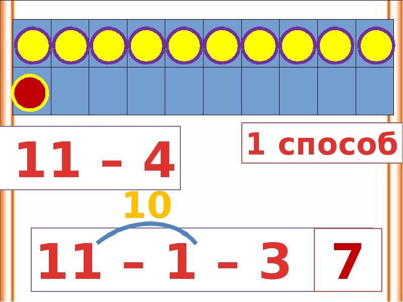 Математика 1 класс вычитание вида 16 презентация 1 класс