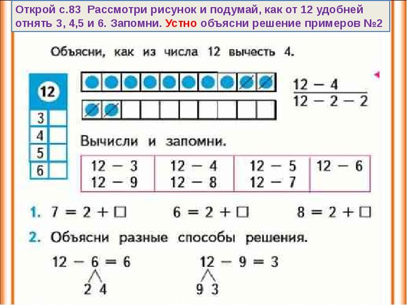 Презентация вычитание вида 16 1 класс школа россии фгос