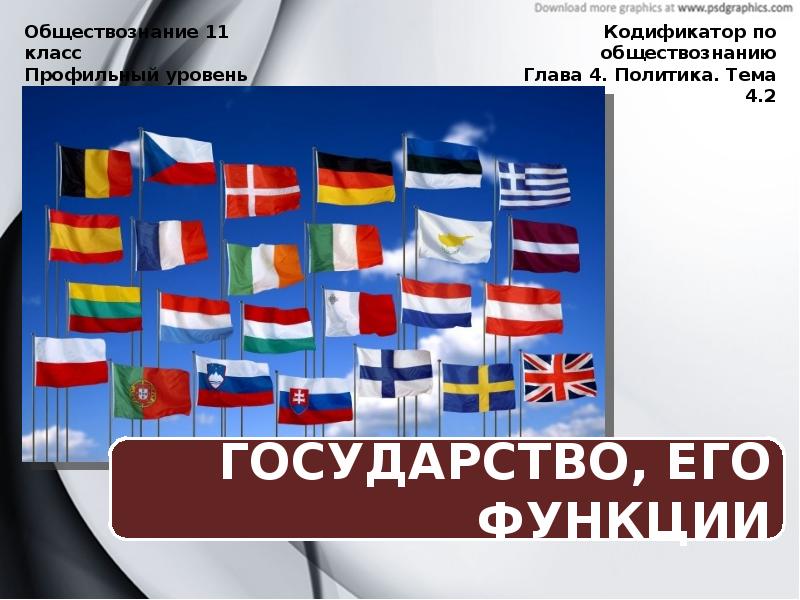 11 Класс Обществознание презентация профильный уровень. Республика Польша презентация по обществознанию 5 класс. Международные отношения презентация 9 класс Обществознание. 2.Государство школа обществознания 9 класс.