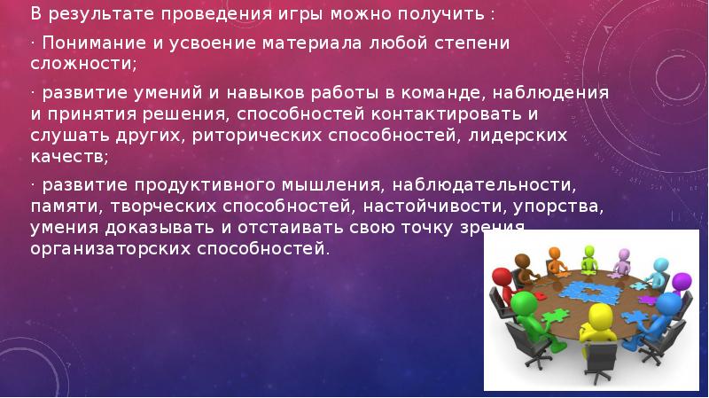 Полученное понимание. Результат проведения игры. Проблемные ситуации в профессиональной деятельности учителя. Роли и функции в деловой игре. Перед участниками деловой игры ставятся задачи.