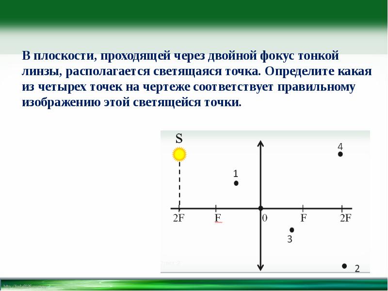 Какая из точек является изображением точки s. Что такое Главная оптическая плоскость тонкой линзы. Фокус тонкой линзы. Точка плоскости. Двойной фокус.