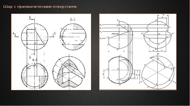 На диаграмме показаны баллы которые набрали участники олимпиады