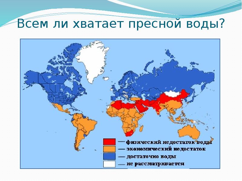 Нехватка пресной воды в мире презентация