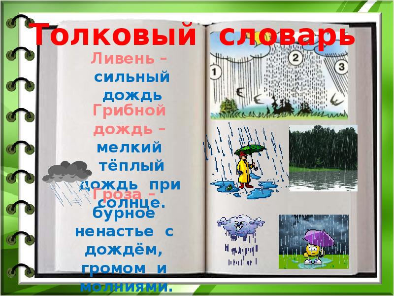 Проектное задание словарь в картинках родной язык 1 класс презентация