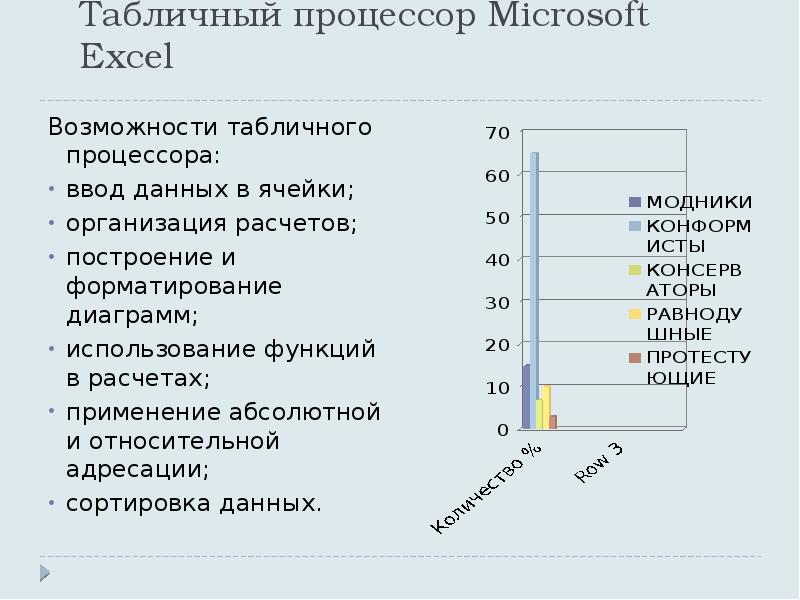 Возможности таблиц