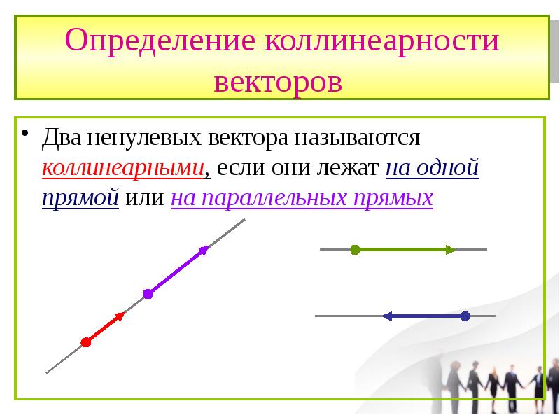 Коллинеарные противоположно направленные векторы