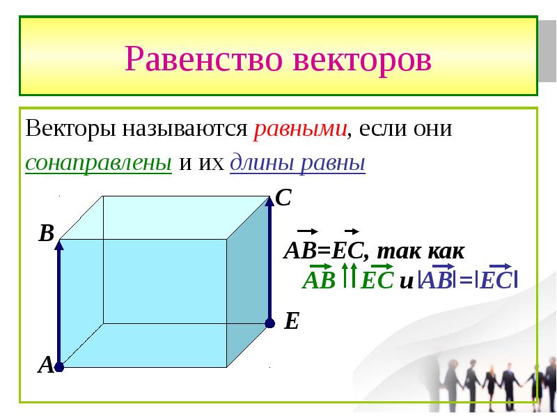 Векторы в пространстве проект 11 класс