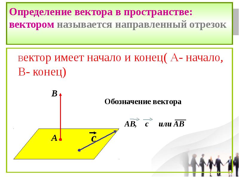 Векторы в пространстве. Понятие вектора в пространстве. Пр вектора. Изображение вектора в пространстве.