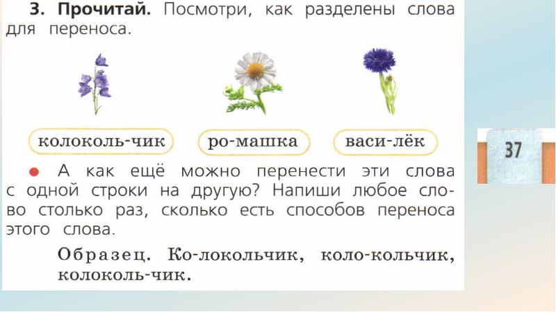 Как переносить слова с одной строки на другую 2 класс школа россии презентация