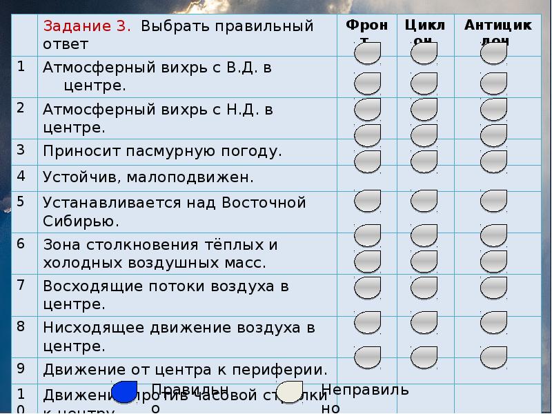 Атмосферный вихрь с давлением в центре. Выбрать правильный ответ атмосферный Вихрь с в.д в центре ответы. Выбрать правильный ответ атмосферный Вихрь. Выбрать правильный ответ атмосферный Вихрь ответы. Приносит пасмурную погоду.