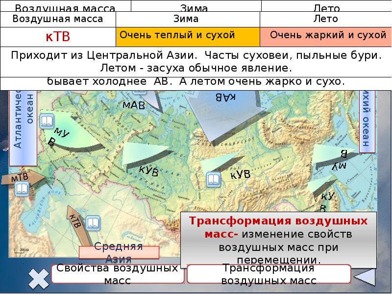 Какие моря омывают территорию дальнего востока. Какие моря омывают территорию дальнего востока