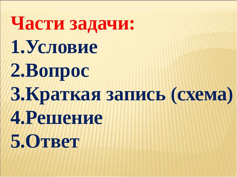 Презентация решение задач. Плакат части задачи. Слова условие вопрос решение ответ схема. Презентация в два действия 2 класс задачи. Части задачи дано.