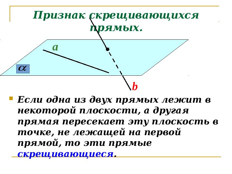 Скрещивающиеся прямые это