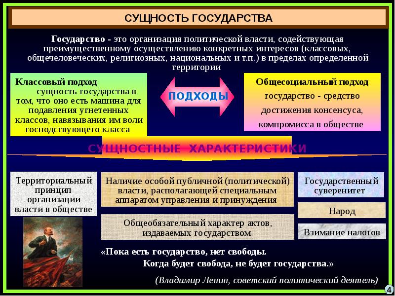 Первое понятие государства. Сущность государства. Ценность и сущность государства. Основные подходы к сущности государства. Два подхода к сущности государства.