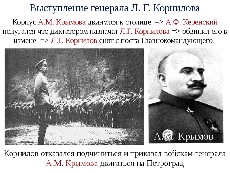 Выступление генерала. Выступление Корнилова в 1917. Выступление л. г. Корнилова. Февральская революция 1917 выступление Генерала Корнилова. Генерал Крымов Корниловский мятеж.