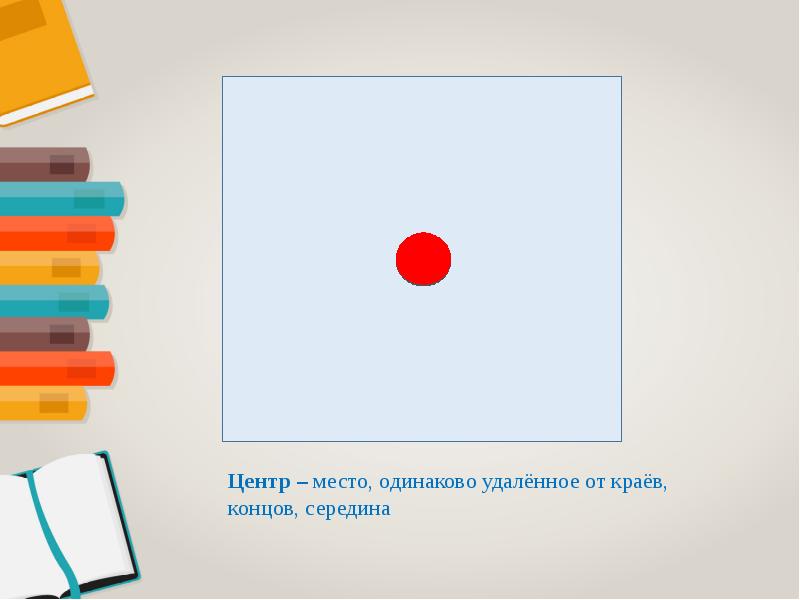 Ориентация в пространстве презентация