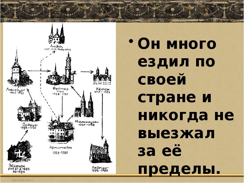 Итальянский концерт 6 класс презентация