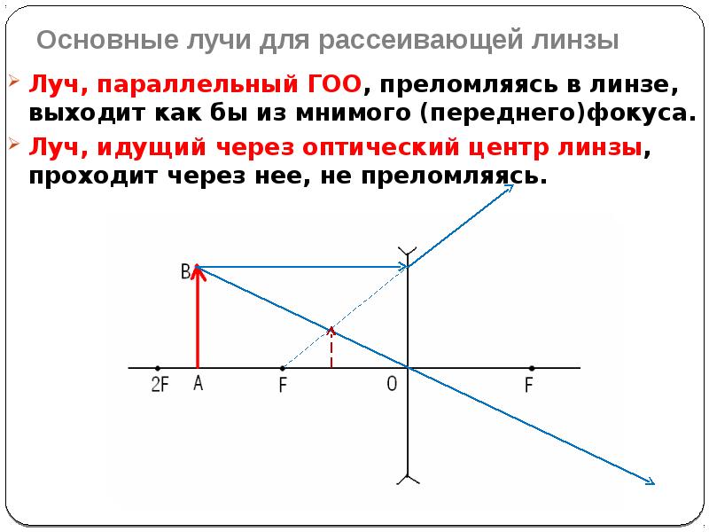 Лучи для построения изображения в линзе. Ход лучей в рассеивающей линзе. Основные лучи для рассеивающей линзы. Построение луча в рассеивающей линзе. Изображение в рассеивающей линзе.