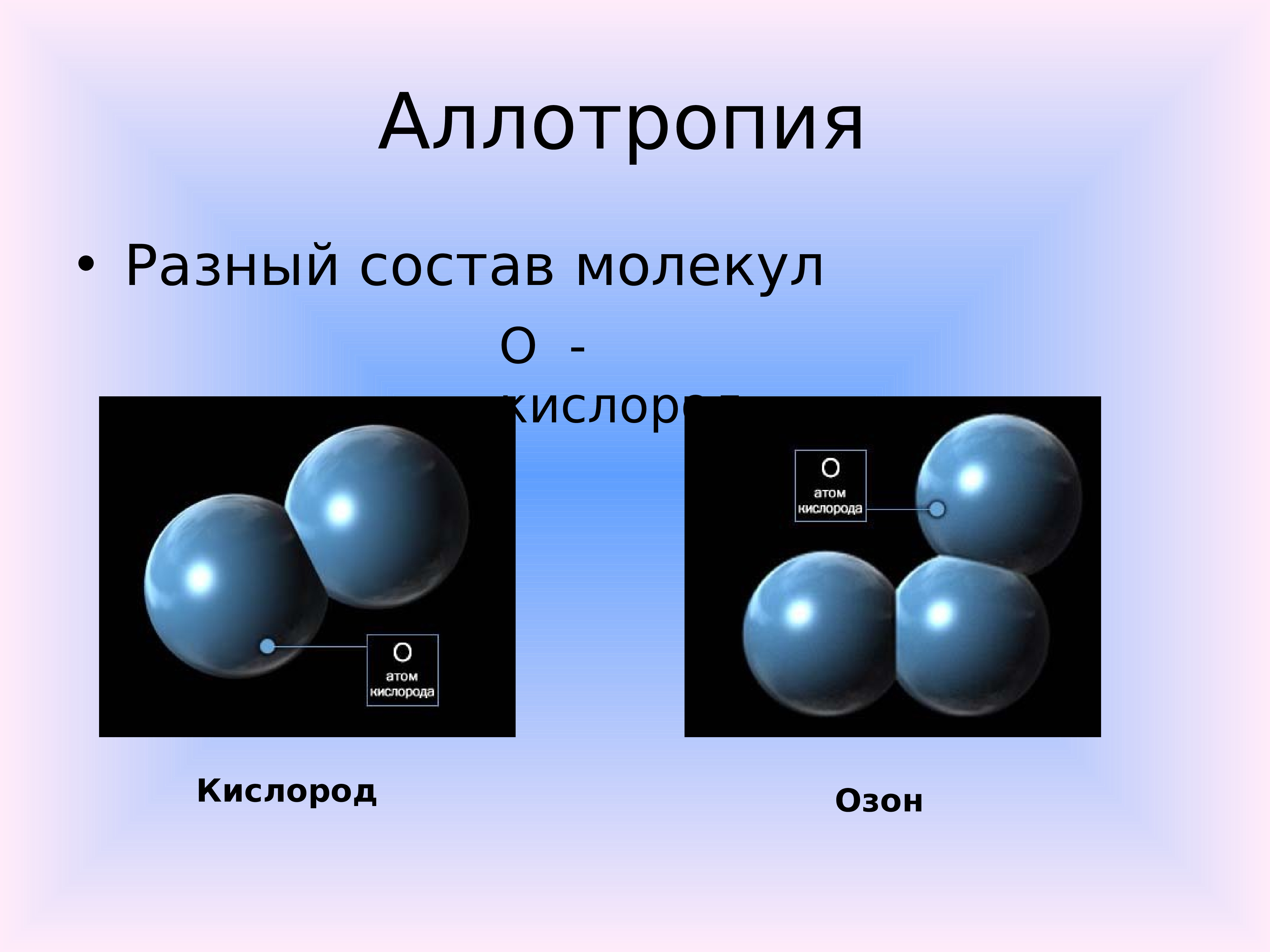 5 молекул кислорода. Аллотропия. Аллотропия кислорода. Аллотропия модификации кислород. Аллотропия озона.