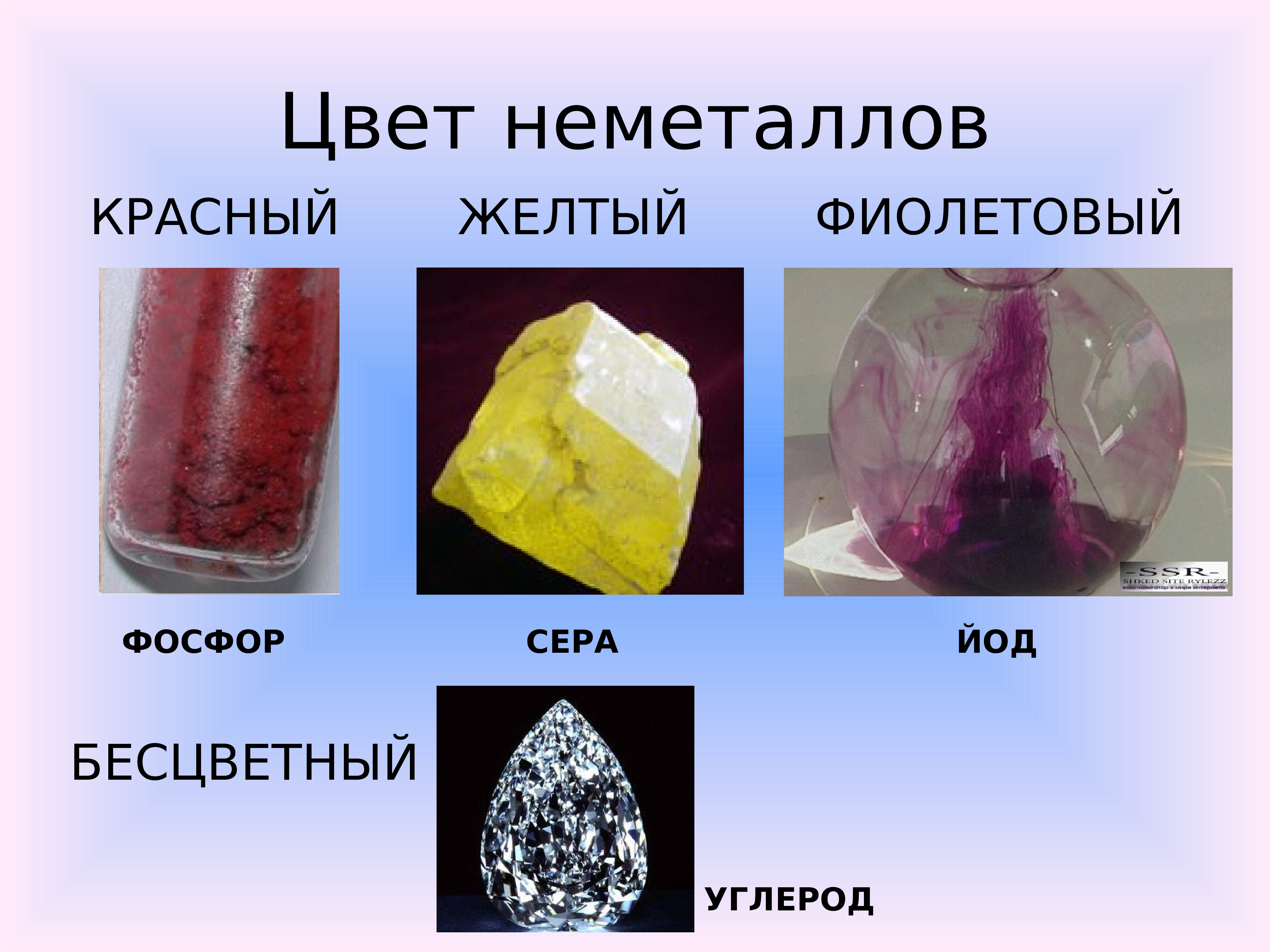 Применение неметаллов 11 класс. Цвет неметаллов. Нахождение неметаллов в природе. Цвета неметаллов в химии. Цвет простых веществ неметаллов.