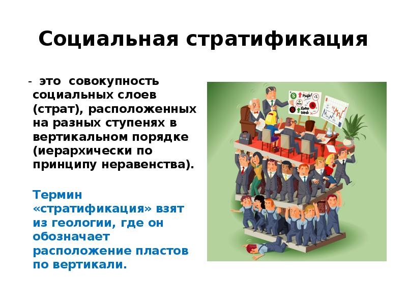 Презентация человек в обществе труд и социальная лестница 7 класс презентация