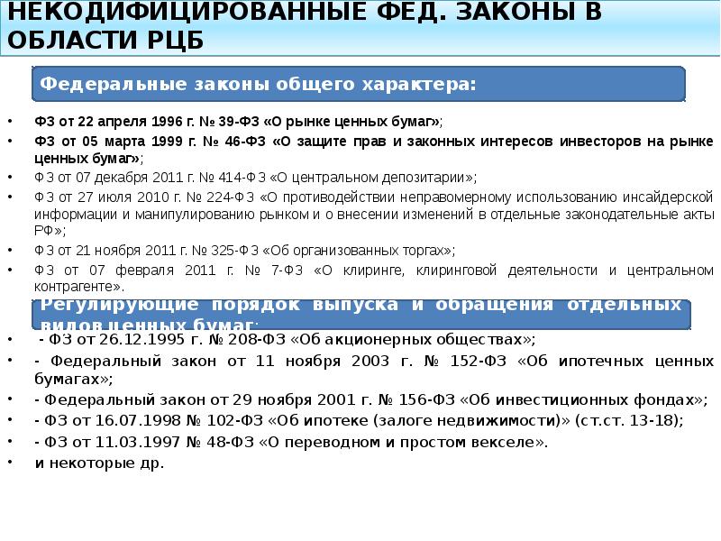 Федеральный закон 1996. Закон о рынке ценных бумаг. ФЗ О рынке ценных бумаг. Некодифицированные федеральные законы. ФЗ О РЦБ.