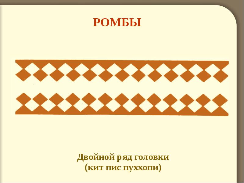 Орнамент презентация 5 класс технология