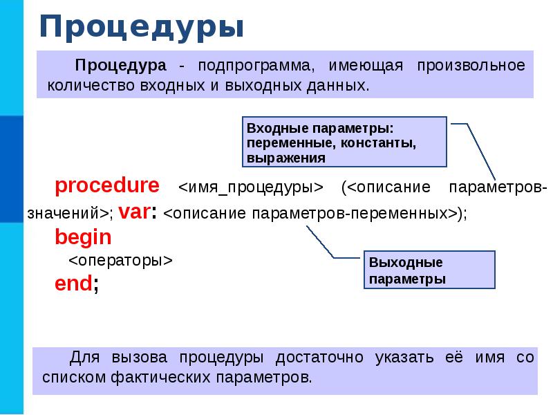 Вызов подпрограммы функции