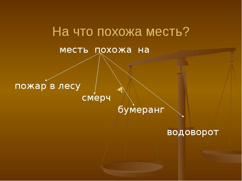 Месть картинки для презентации