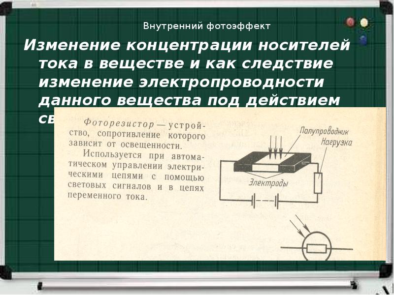 Внутренний фотоэффект формула