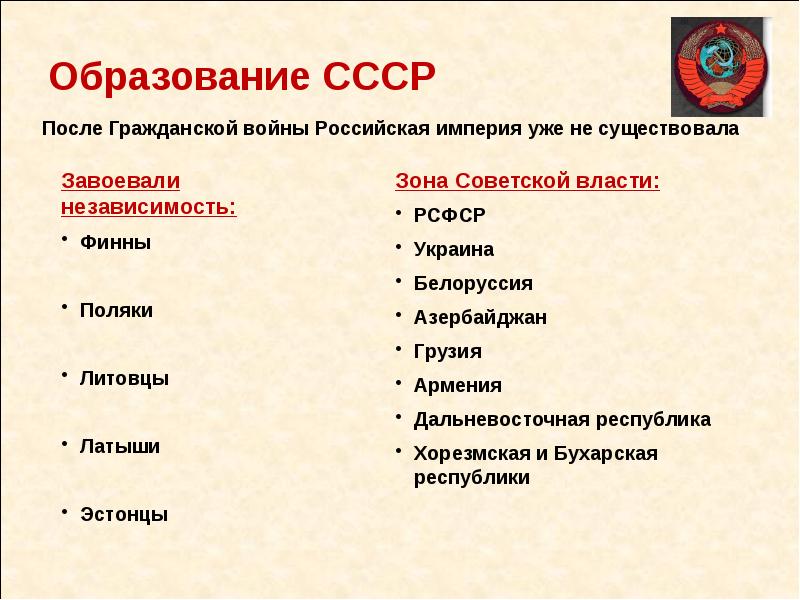 Образование ссср дата