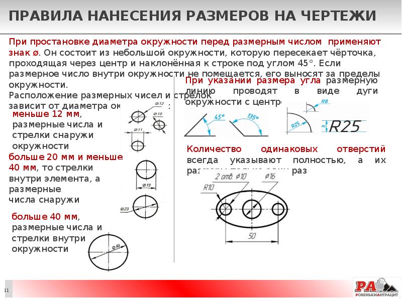 Как ставится диаметр на чертеже