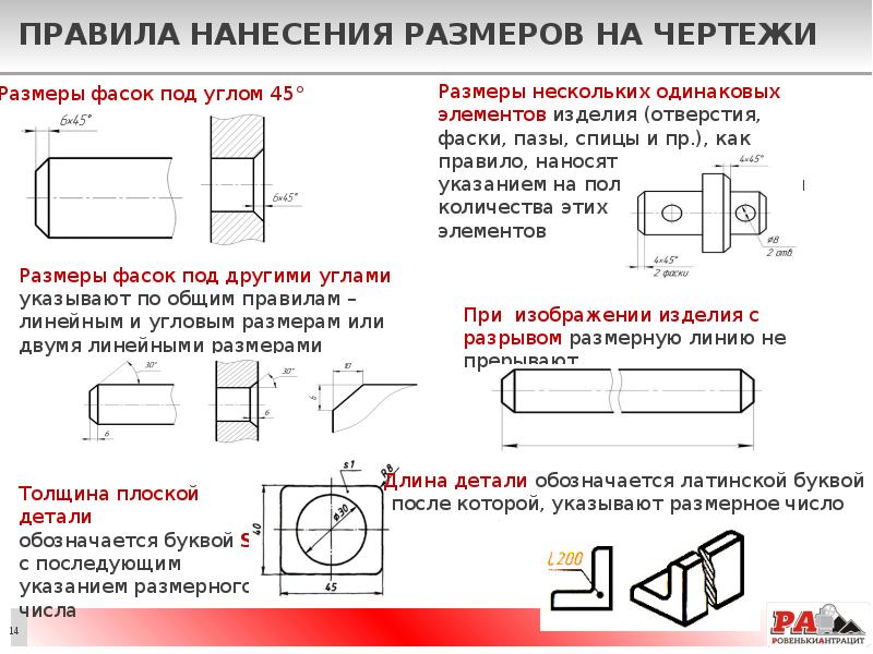 Черчение презентация 6 класс