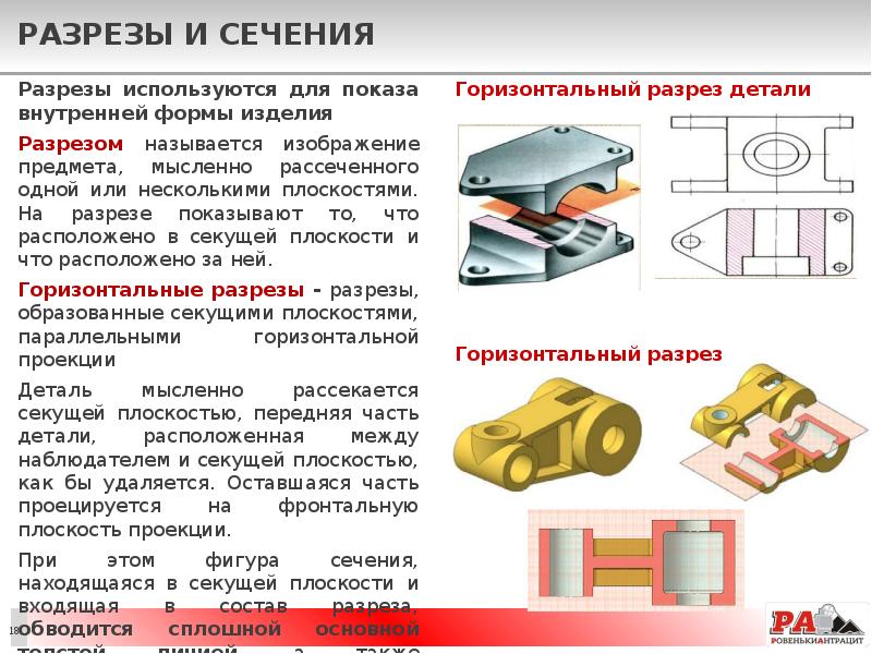 Какое изображение называют сечением и для чего применяется сечение