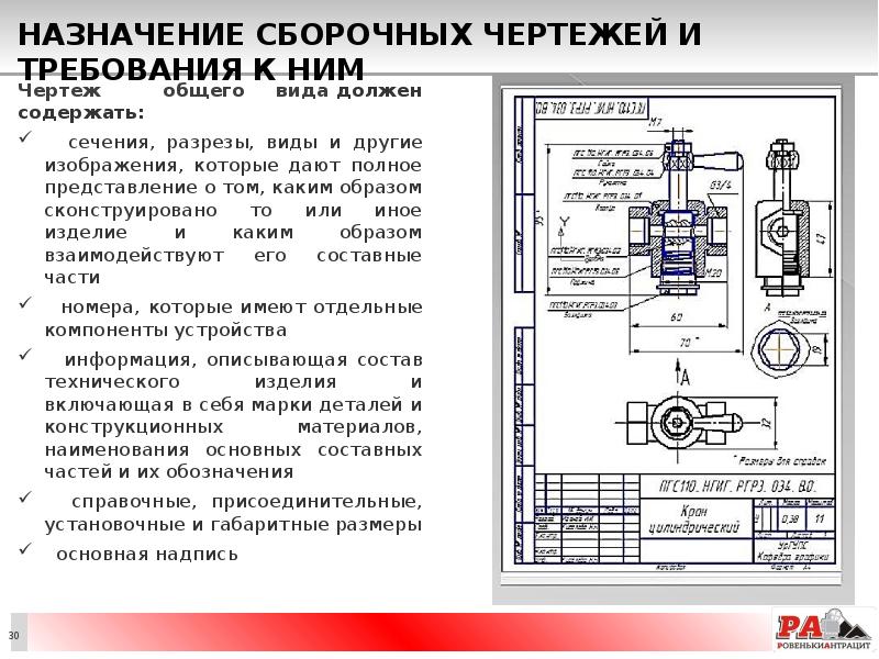 Требования к сборочному чертежу