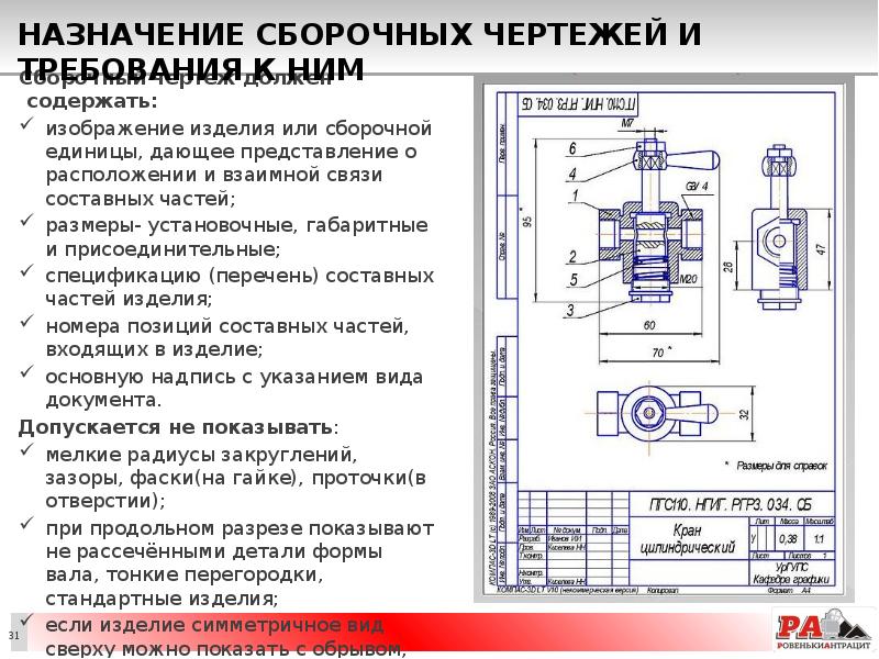 Каким должен быть чертеж