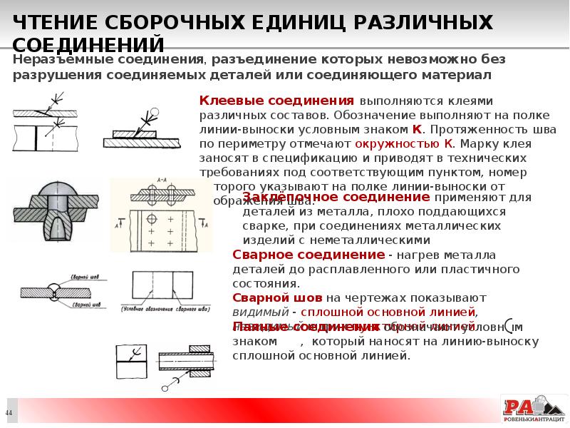 Чертеж неразъемного соединения