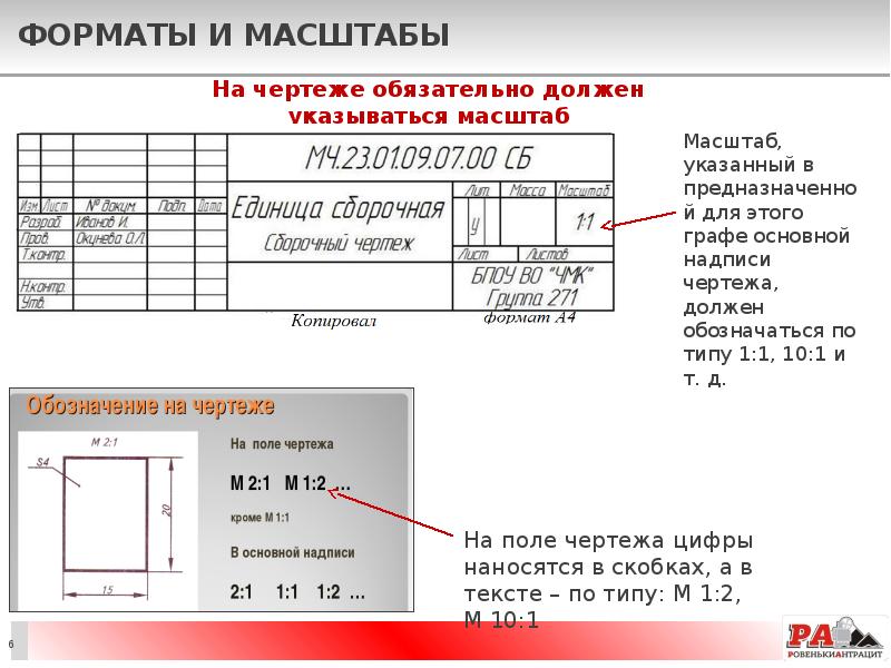 Правила оформления чертежей. Оформление презентации для черчения. Оформление чертежной работы. Технический чертеж. Шаблон презентации по черчению.